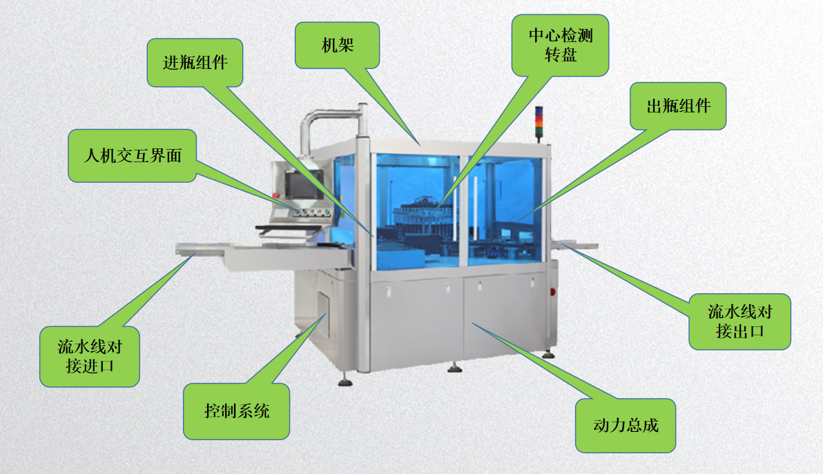 燈檢機(jī).jpg