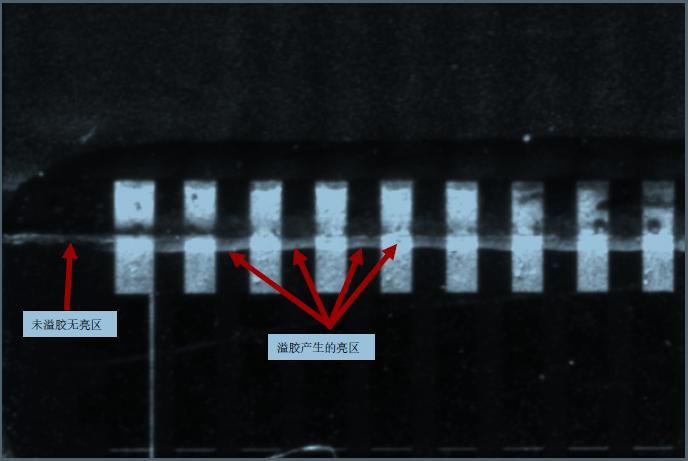 涂膠視覺檢測